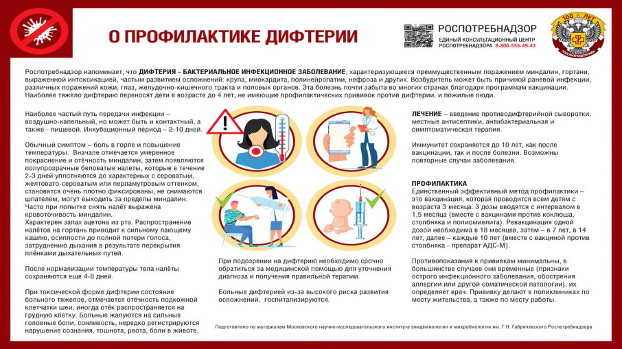 «Санитарный щит страны – безопасность для здоровья» «Санитарный щит страны – безопасность для здоровья».